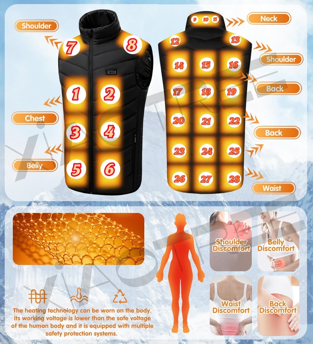 28/9 Alan Isıtmalı Yelek Erkek - Winter Clothing Clearance incelemesi ve fiyatı